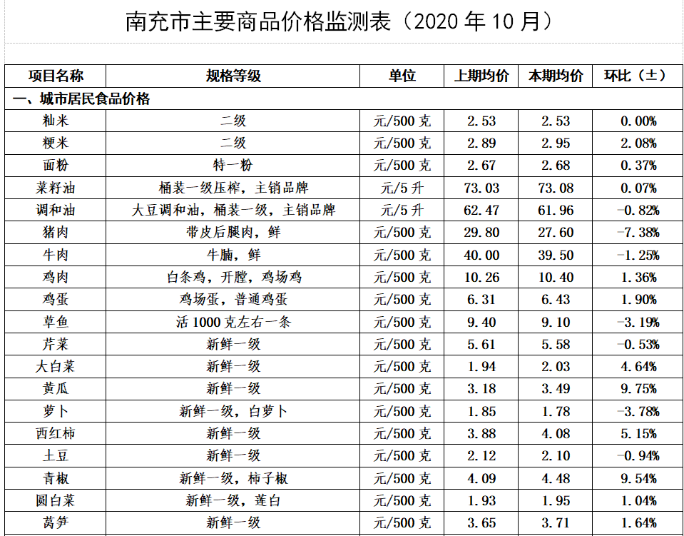 南充蒲冠舟图片