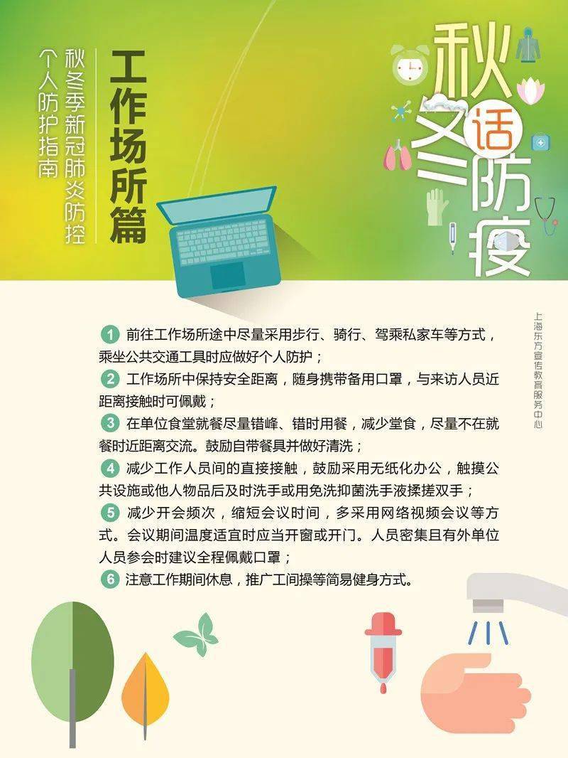 秋冬季新冠肺炎个人防护指南展板即将配送