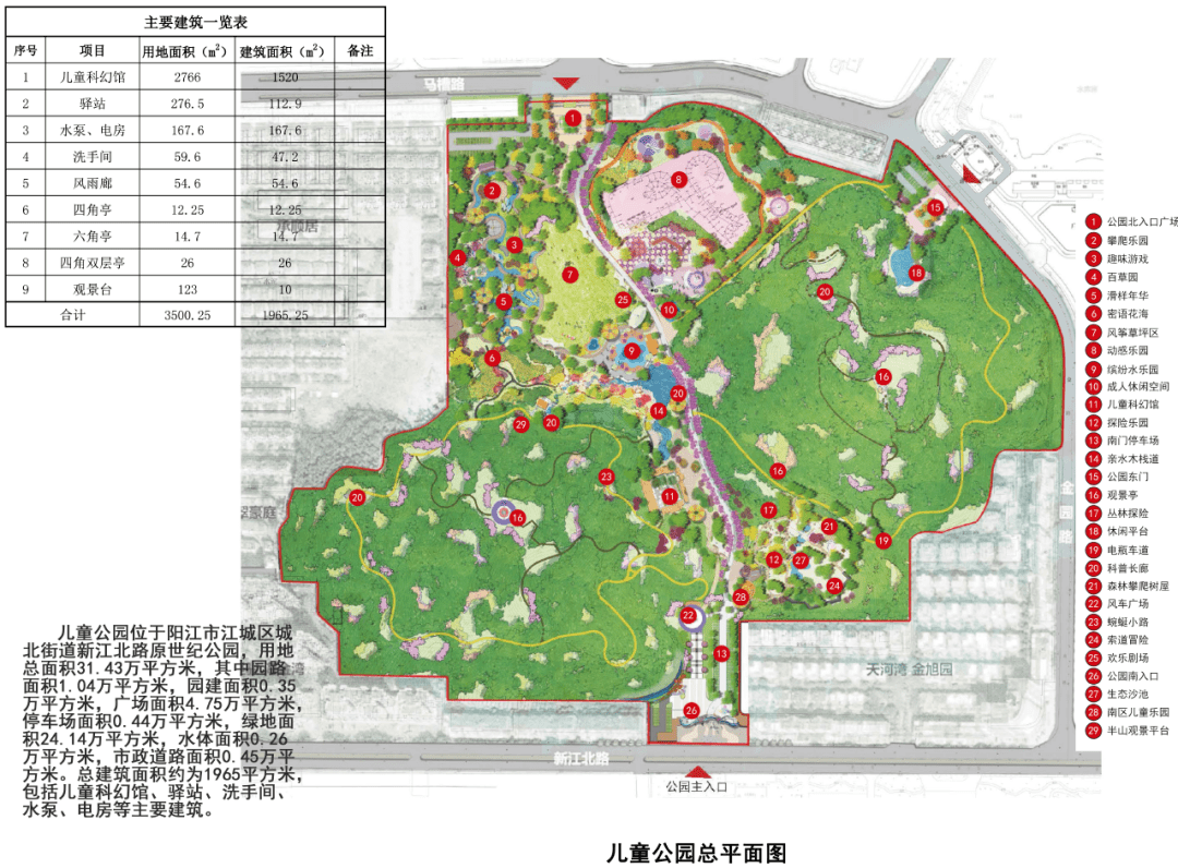 陽江兒童公園出效果圖啦好美