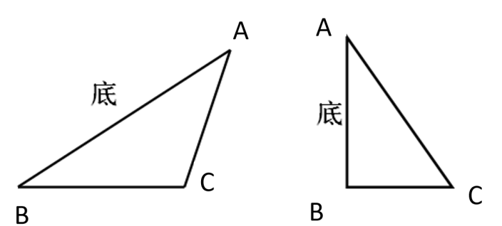 一課研究之三角形的認識教學設計