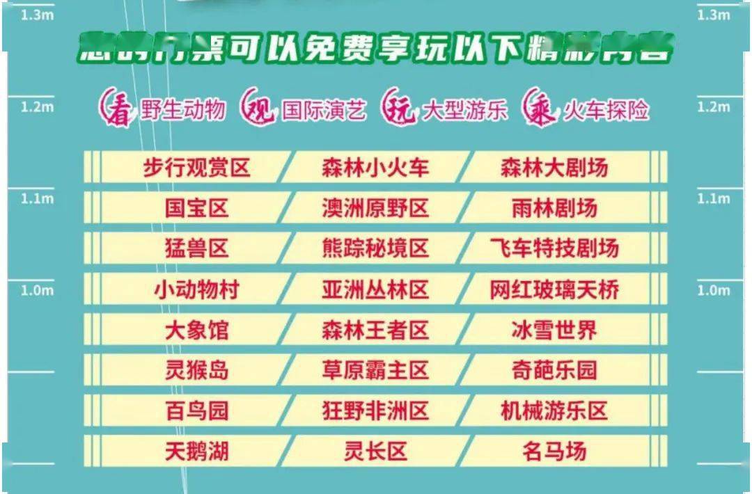 周口野生动物世界组团游玩持续招募各种套餐满足不同家庭需求