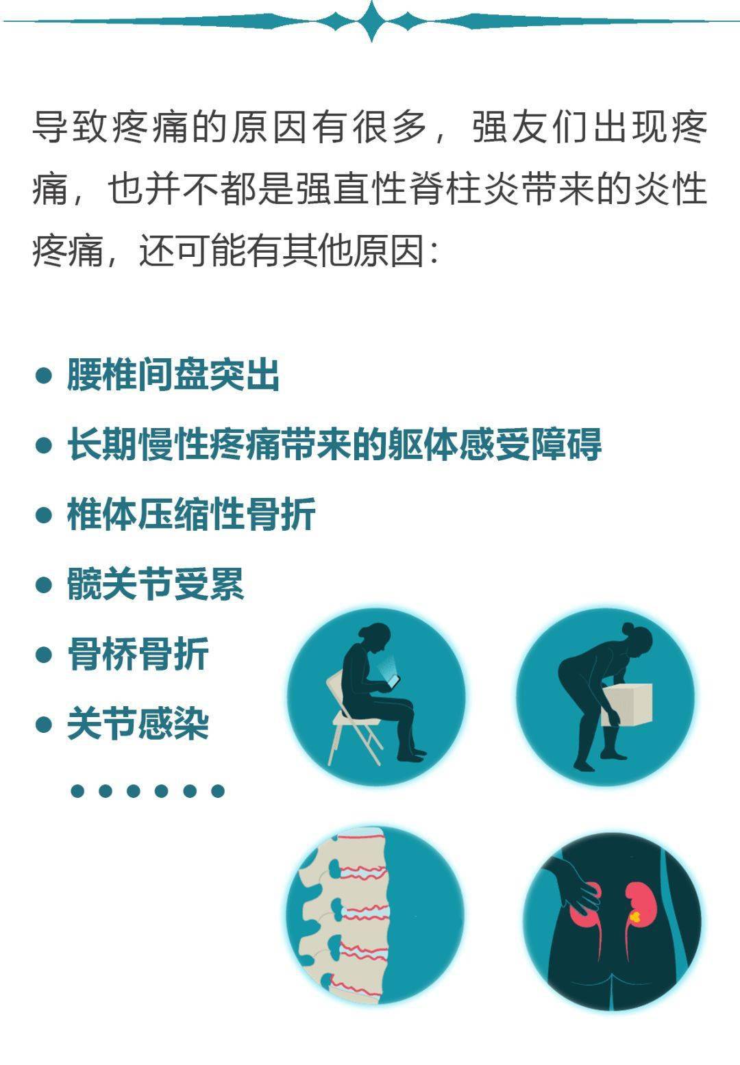 强直性脊柱炎最大的治疗误区:平时不吃药,疼了就打针