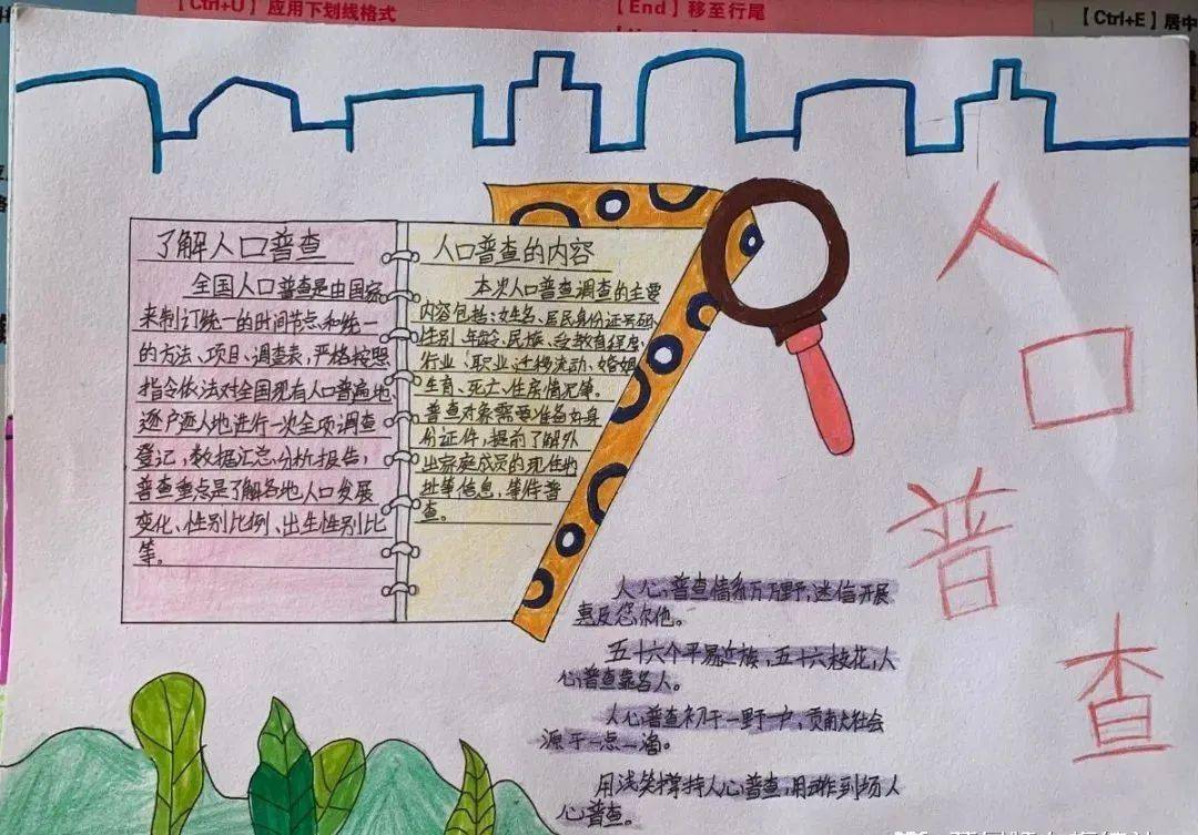【大国点名61没你不行】东苏旗"七人普"手抄报展童心_常学敏