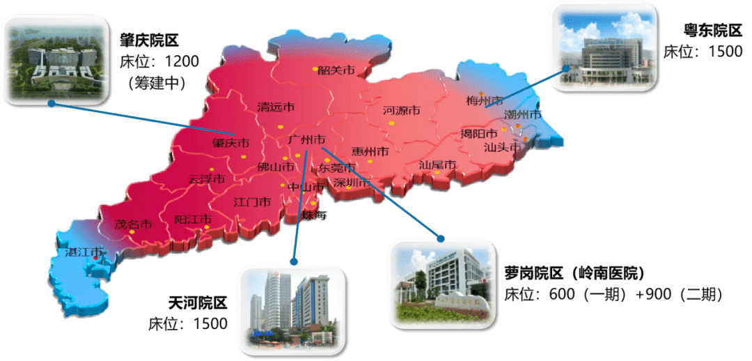 三城四院,一体两翼