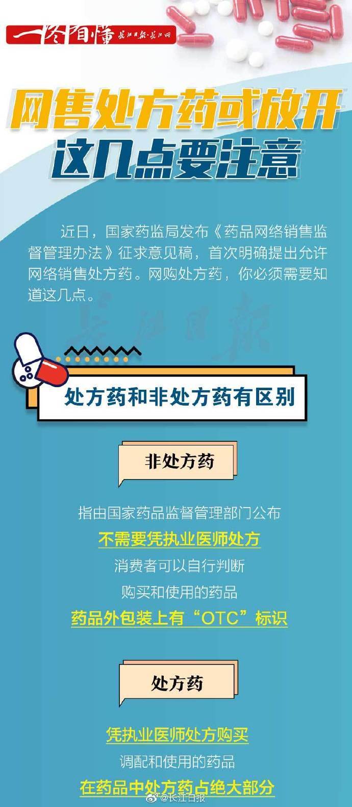 网售处方药放开,这几点要注意