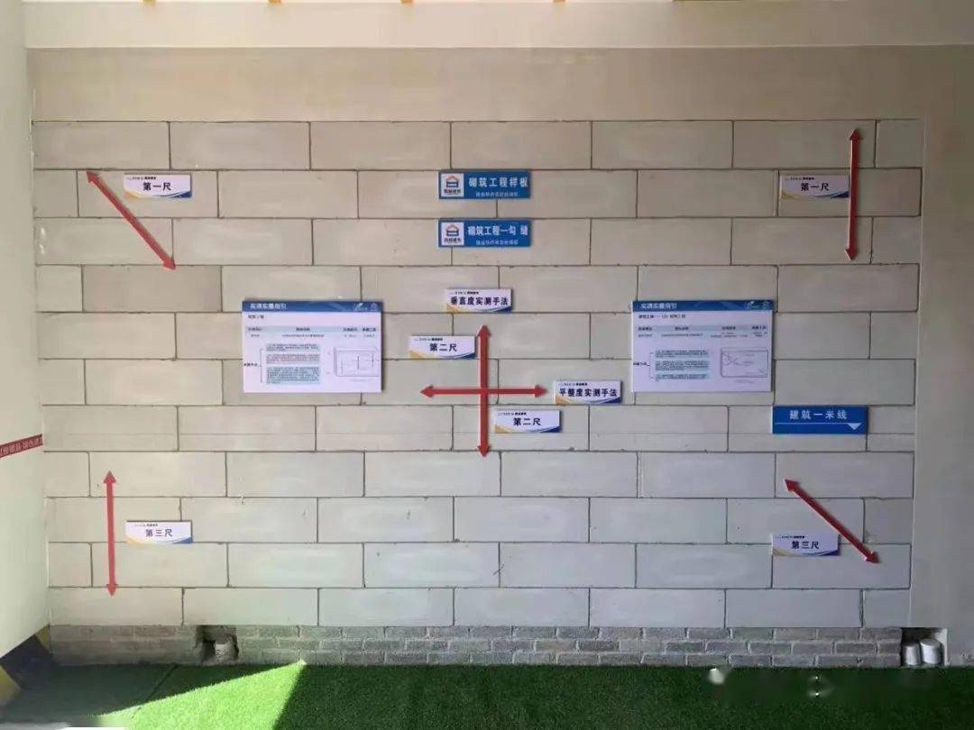 观摩省级质量安全标准化工地学习建筑业新技术的应用