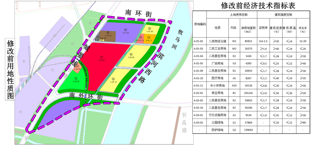 忻州市总体规划图图片