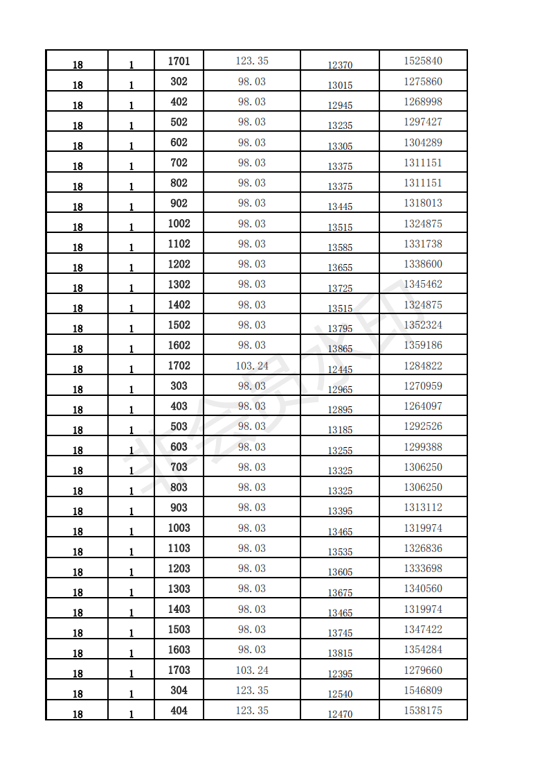 东湖嘉景曦园图片