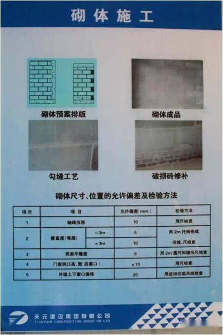 150餘張照片全方位展示8大工程細部施工工藝標準做法