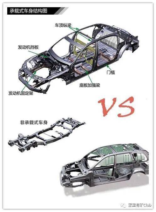 矿总聊车普拉多已经50万帕杰罗30万香不香分析实测