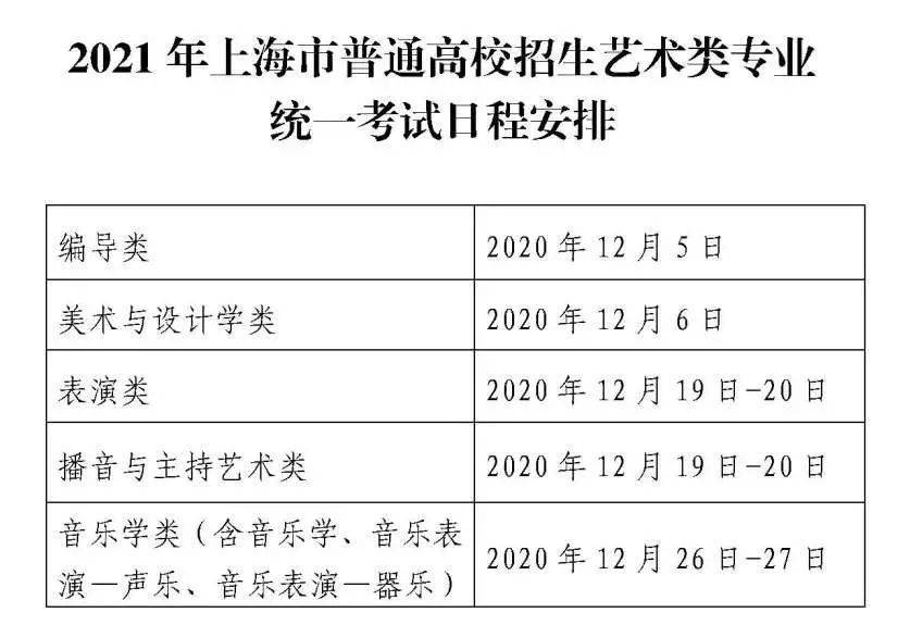 上海大学招生河北的艺术考生么_安徽工程大学艺术 招生_河北考生480分省内大学