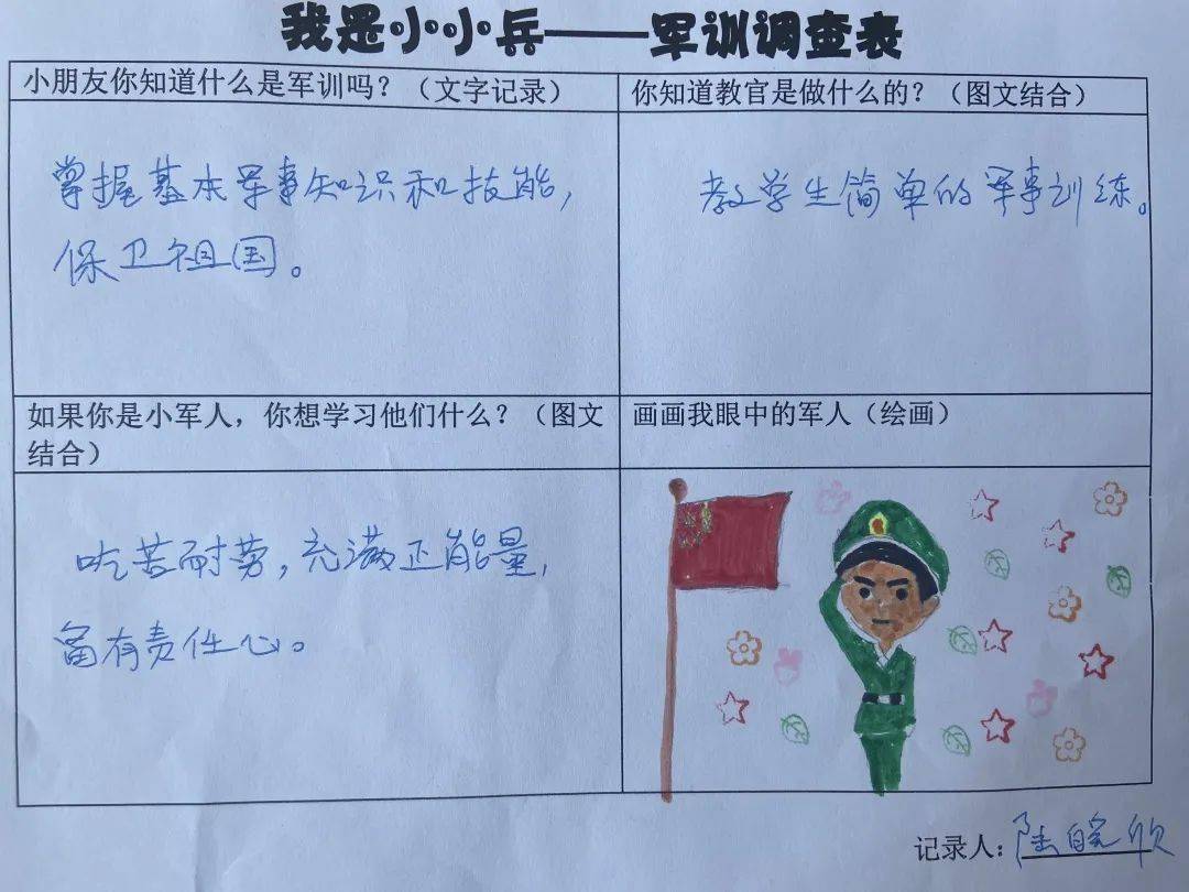 我是一个兵——祝桥各幼儿园开展大班组校内拓展活动_军训
