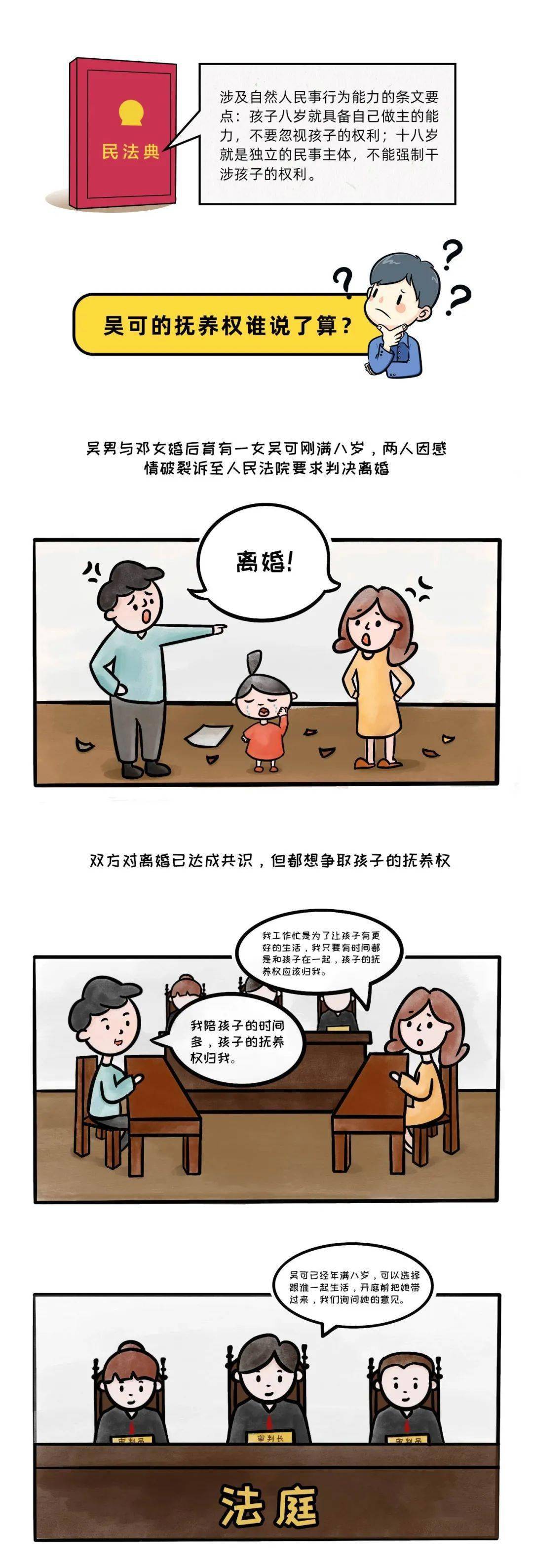 漫说民法典孩子的抚养权谁说了算