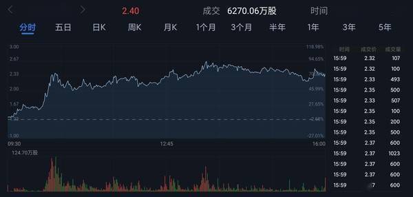 2020-11-18 14:18 【cnmo新闻】近日,长租品牌蛋壳公寓陷入资金危机