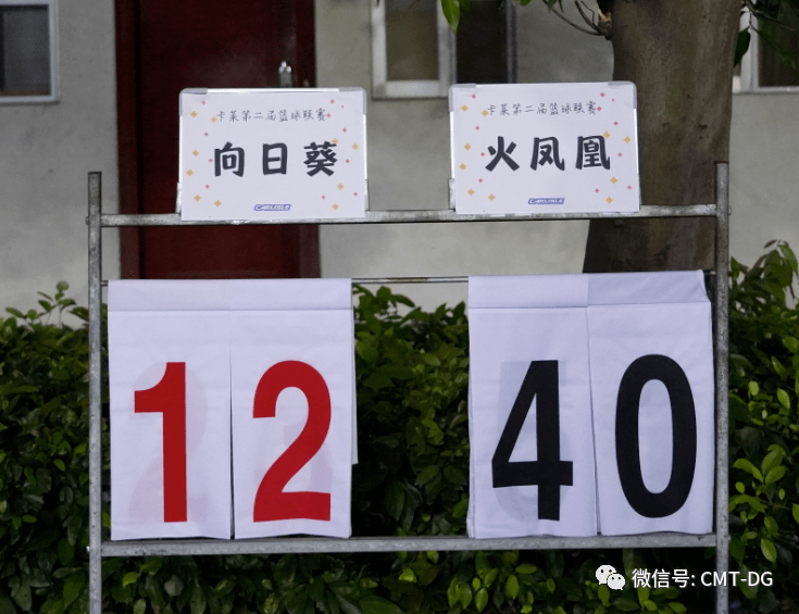 【赛事快讯】向日葵12:40不敌火凤凰 | 旋风队100:61大胜攻城队_比赛