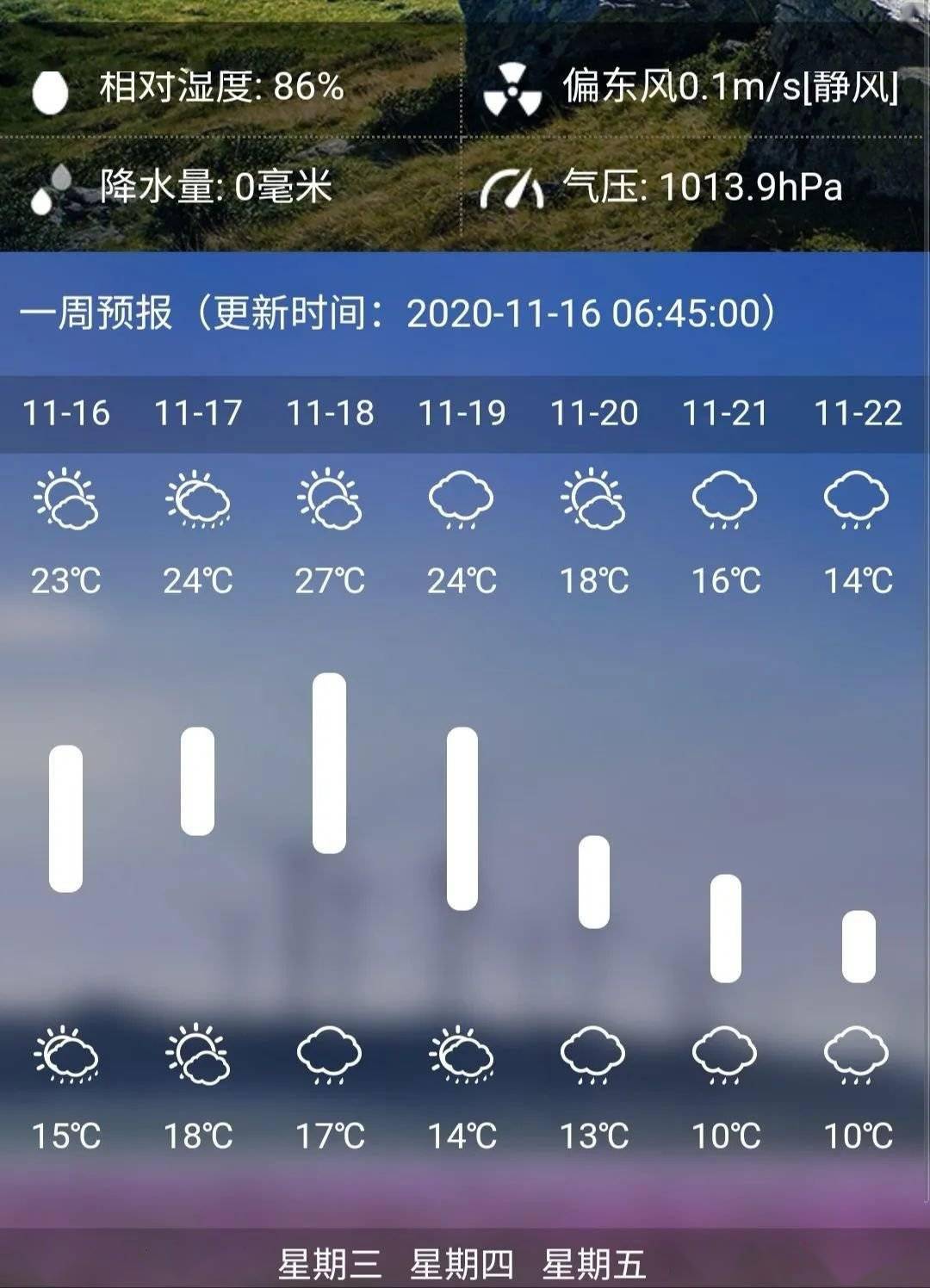 日本東京10月天氣預報_(日本東京10月天氣預報表)