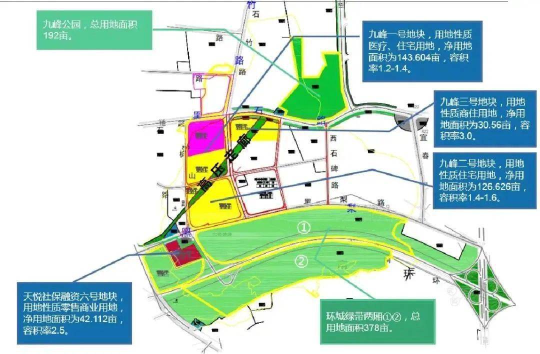 天心区重磅推出16宗优质地块!拟打造金融中心,商业综合体!