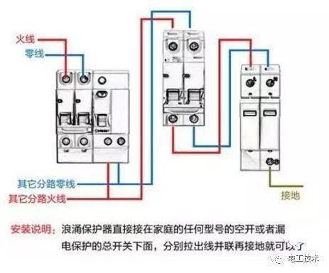 断路器:既是开关,又是配电柜的主要元器件,常用的有空气开关.