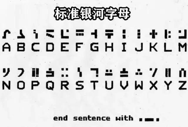 所以即便是你依靠这张银河字母对照表,来解读出这种神秘的文字,对于