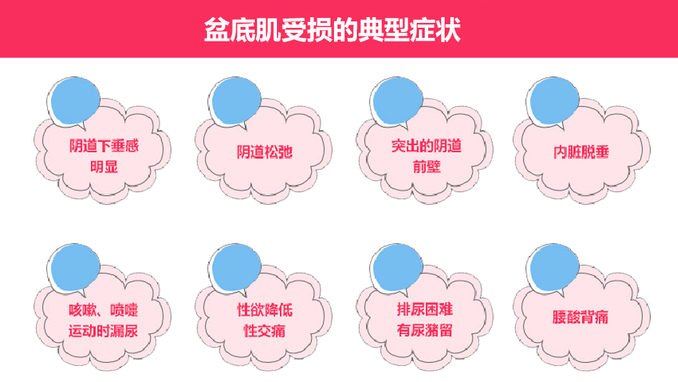 剖宫产也要做盆底康复真相是