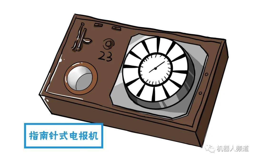 出狱后,维尔纳打算量产自己发明的指南针式电报机,因此找来了工程师