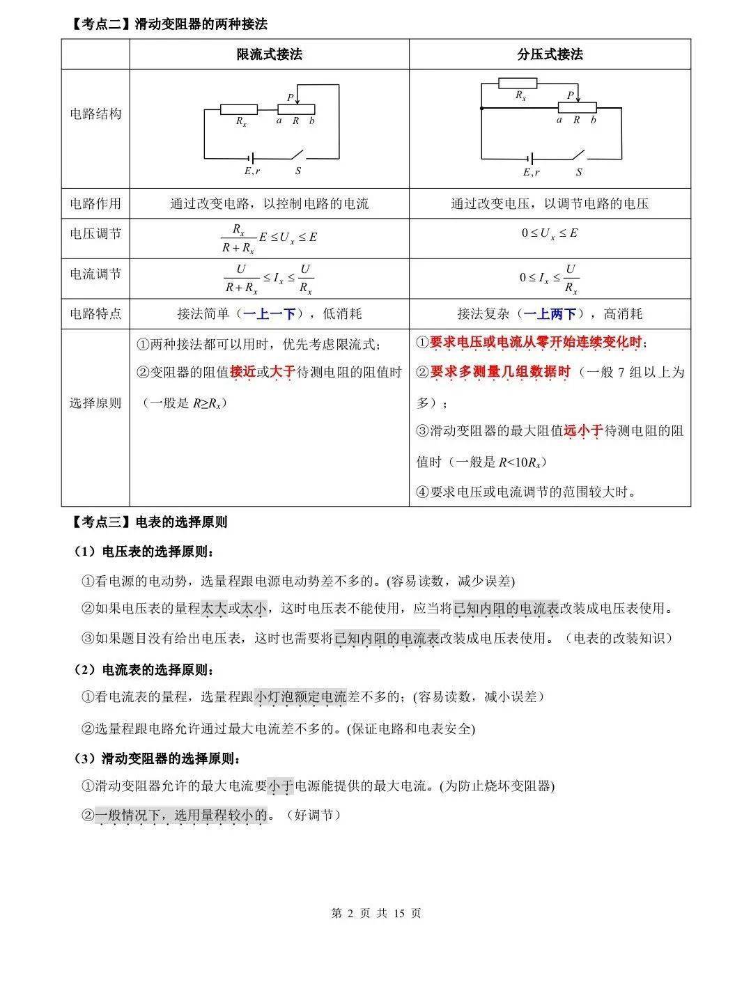 高中物理电学实验考点总结_手机搜狐网