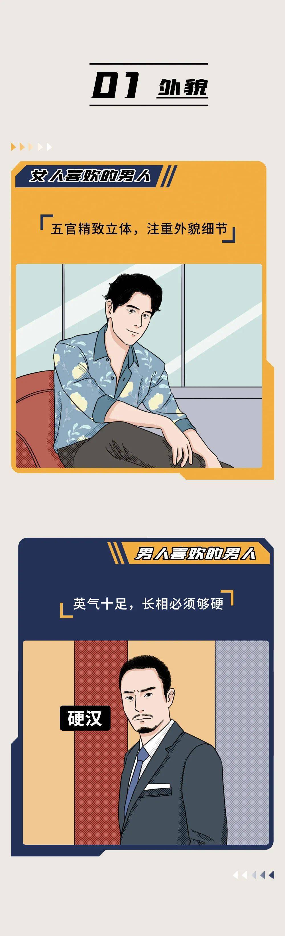 男人喜欢的男人vs女人喜欢的男人太刺激了