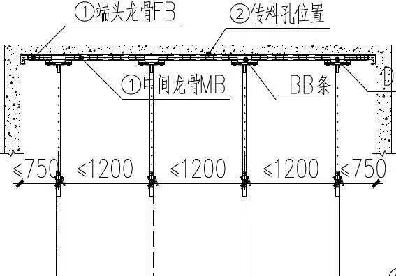 工字钢三视图画法图片