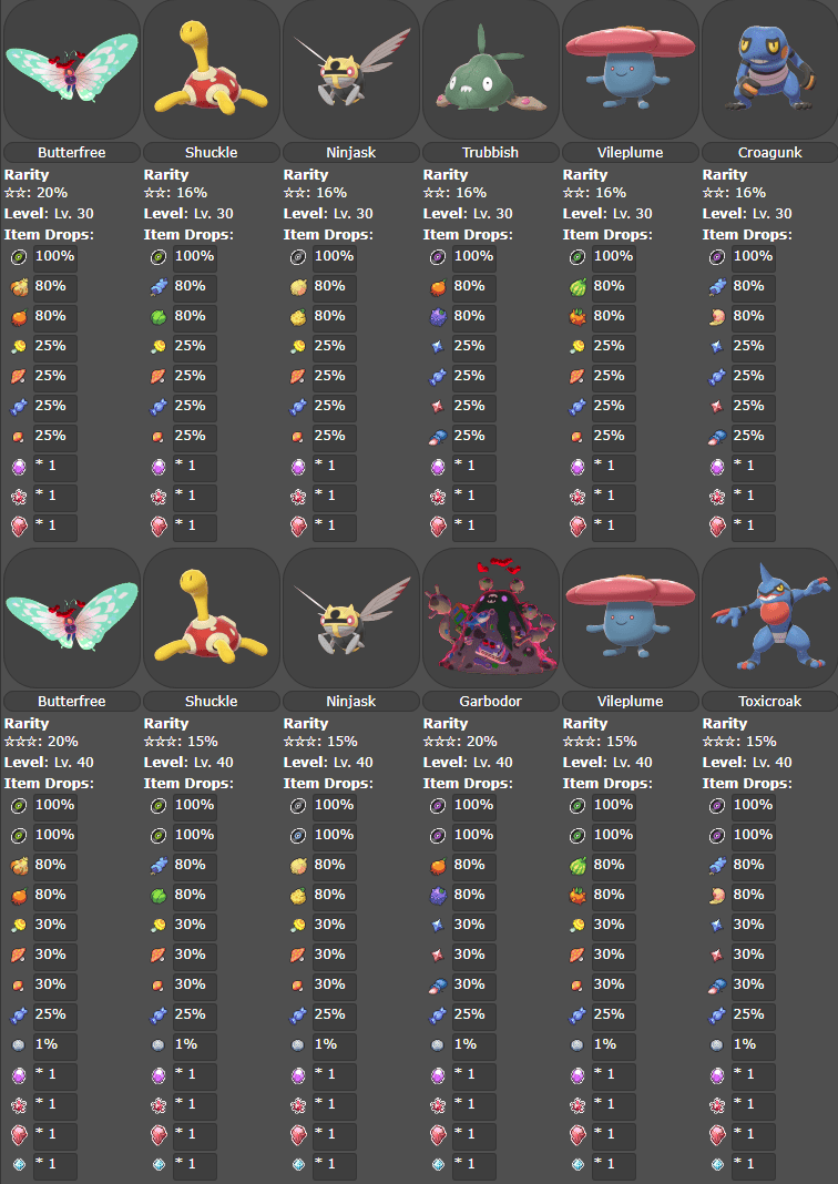 宝可梦剑盾旷野地带开启虫毒属性宝可梦活动