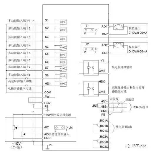 你知道变频器的控制回路接线方法吗?
