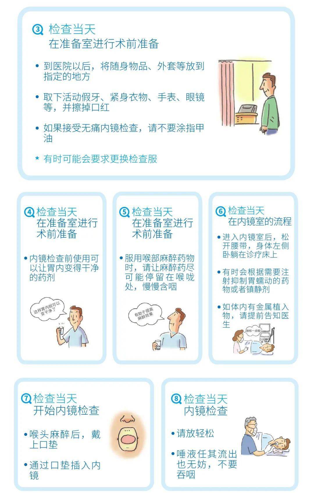 胃镜宣传图片大全图片