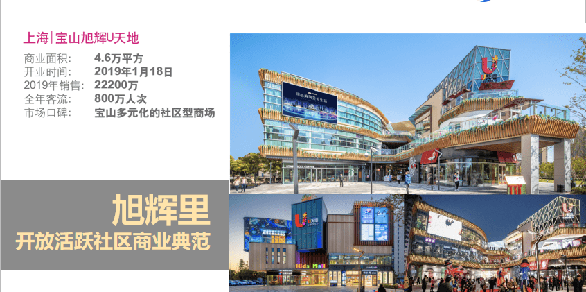 上海lcm生鲜市集:中国最美生鲜市集上海宝山旭辉u天地:开放活跃社区