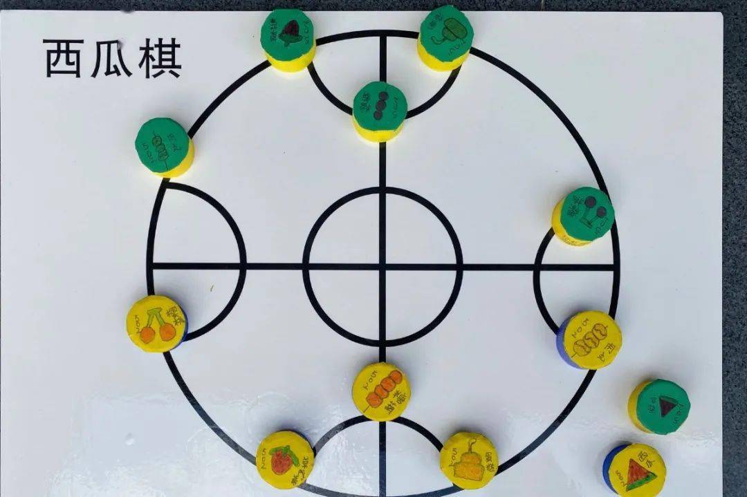 垃圾分类谁家办法妙戳