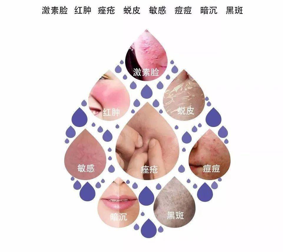 皮肤研究所丨美国薇碧健康肌肤直播间与你相约熹spa