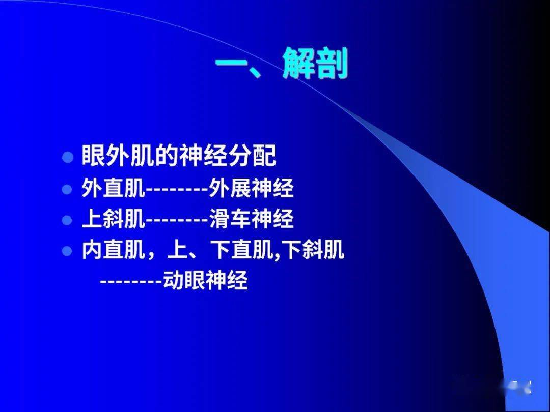 眼外肌解剖与运动生理