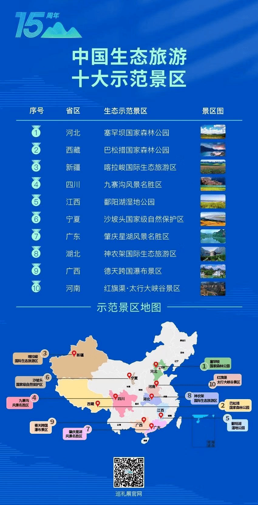 喜讯:鄱阳湖国家湿地公园入选首批十大中国生态旅游示范景区_线路