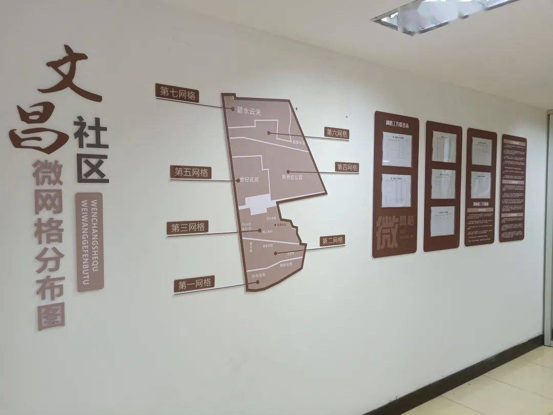 "红色微网格"绘出基层社会治理新画卷——文昌社区微网格建设站示