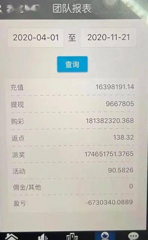 在中国怎么玩比特币_老公玩比特币输了20多万_比特币杠杆交易怎么玩