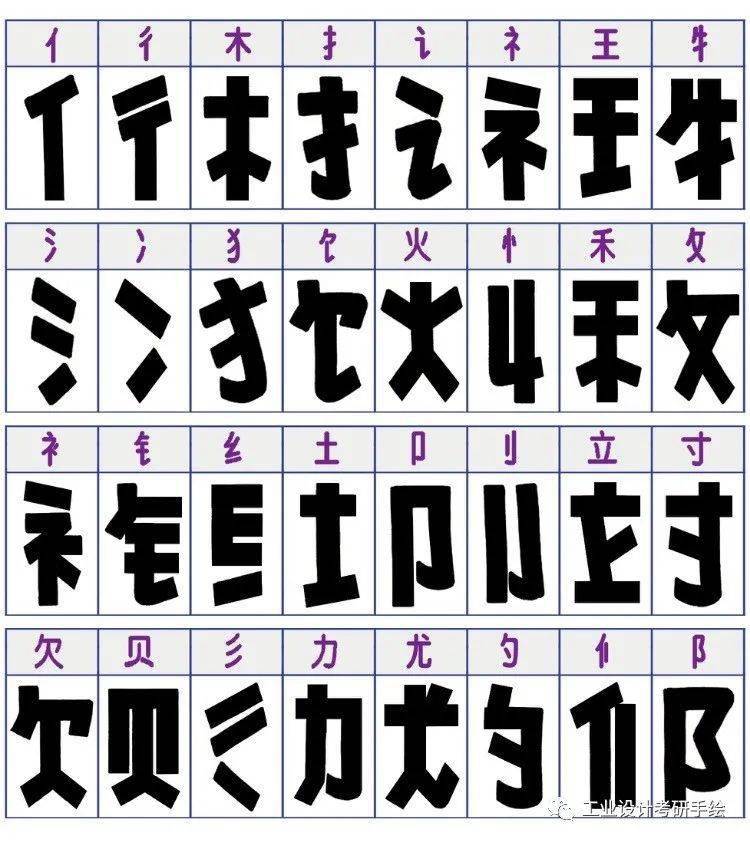 叮你有一份pop标题秘诀请查收手绘594day
