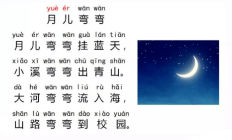 知识拓展3我会写2我会认1知识要点课文内容