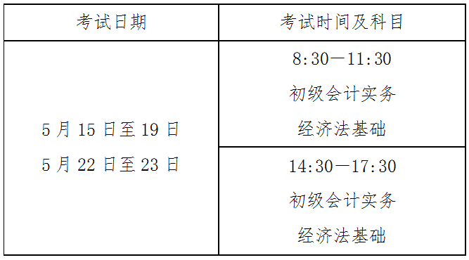 2021年深圳考区初级高级会计职称报考公告