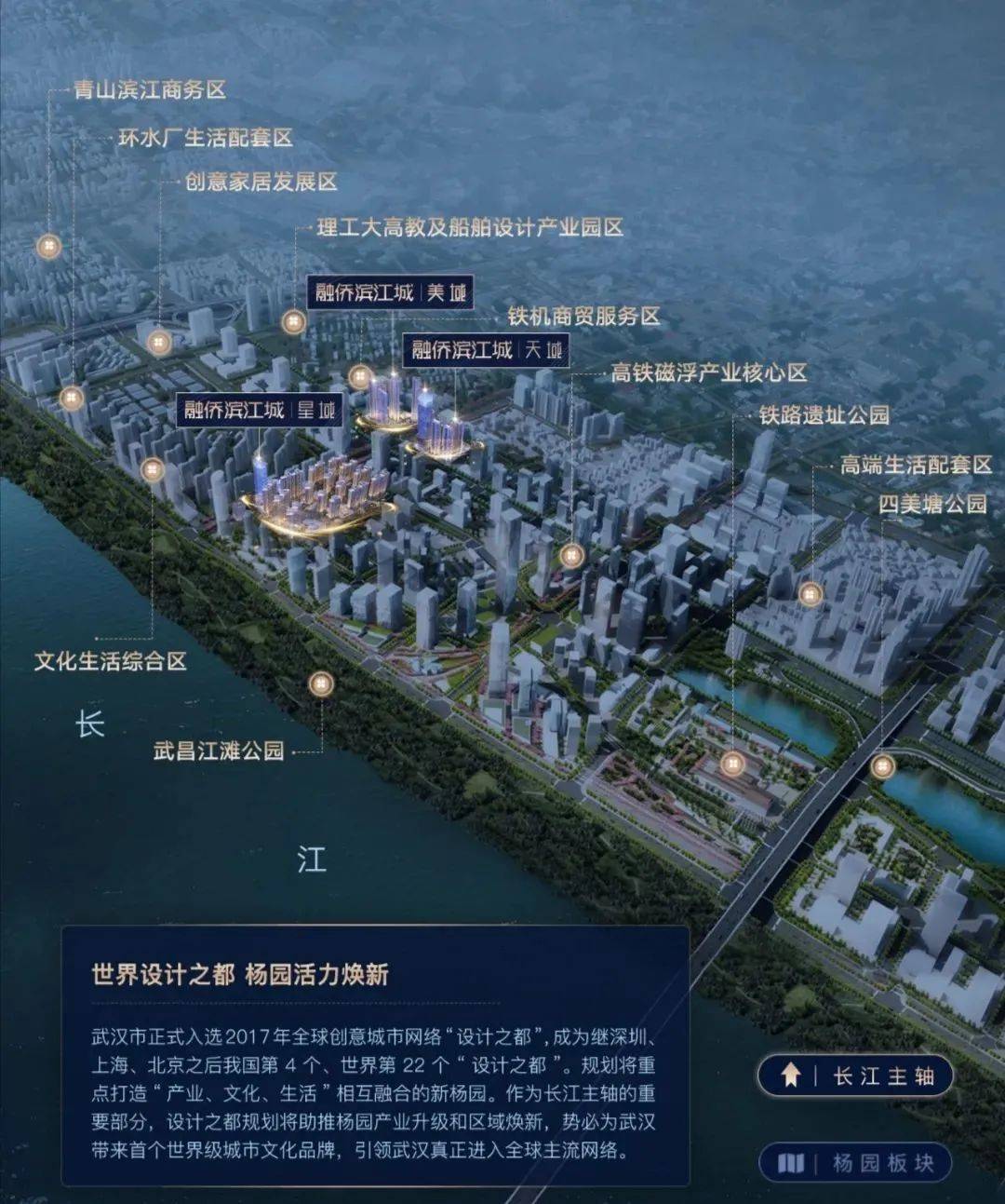 历经沉淀,建设发力丨武昌滨江商务区发展大盘点