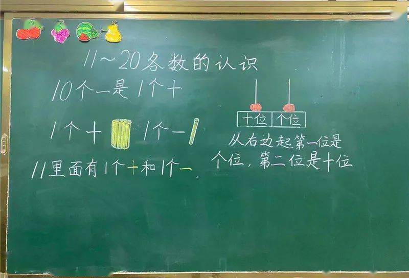 展现扎实功底彰显个人风采府前街小学数学教师板书比赛活动纪实