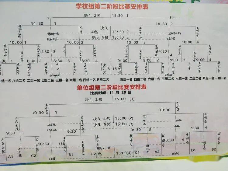 第十二屆廣西體育節來賓市興賓區分會場暨全民健身運動會氣排球比賽