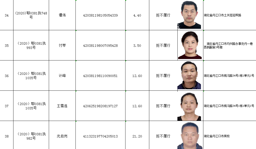 几千块都还不起?_丹江口市