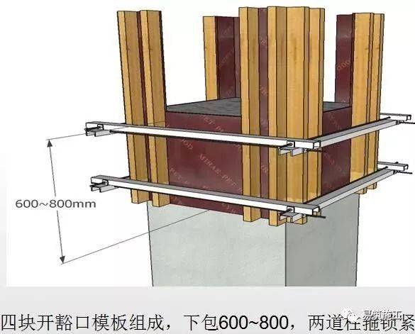 混工地並不難5分鐘學會鋼筋模板混凝土施工質量控制還怕誰