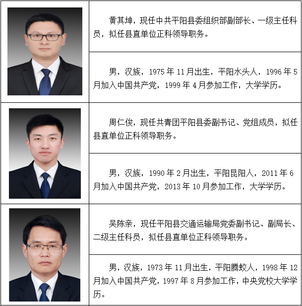 松江陈朝公示图片