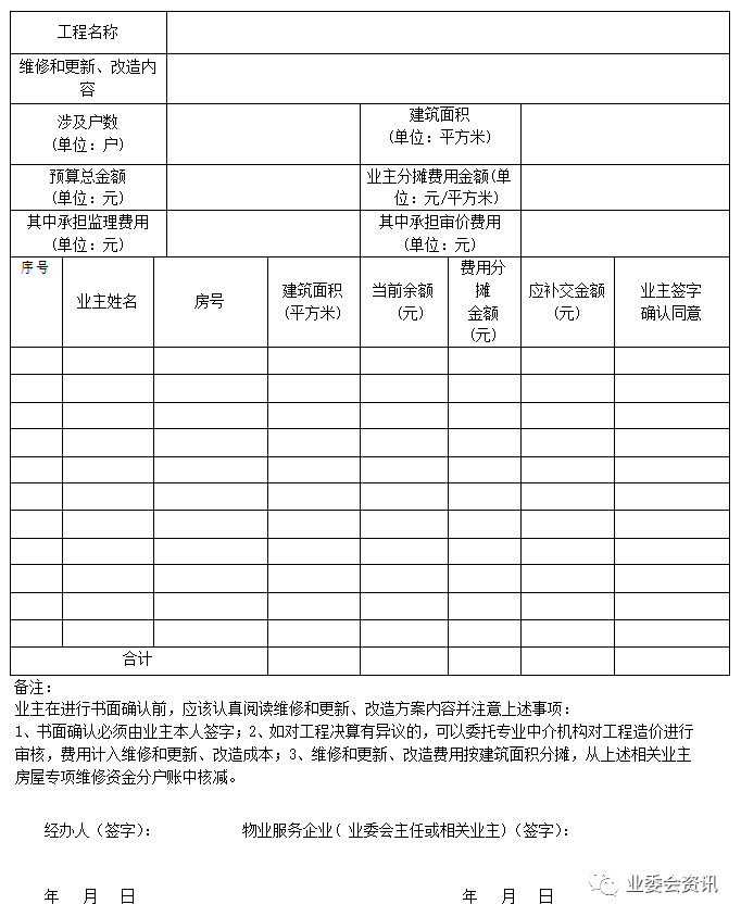 盖章 年 月 日 业主监督代表(签字 年 月 日 附件二 房屋维修和