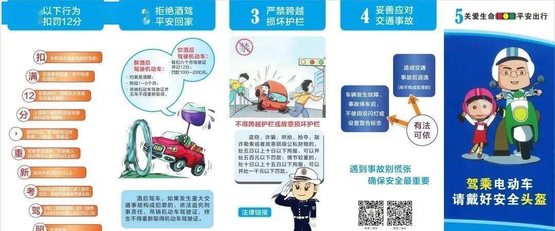 【安全同行】騎車戴頭盔,安全文明行——電動車出行佩戴頭盔倡議書