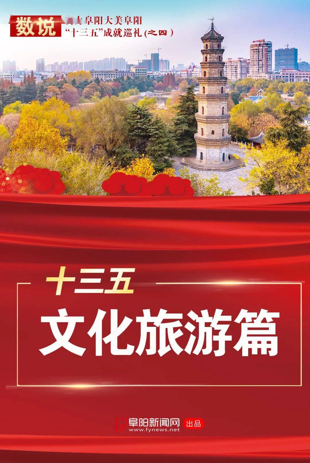 硕果累累!文旅融合发展的"阜阳答卷"